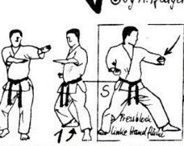 Zeichnung der Nijushiho, Anfangsbewegungen mit Pressblock